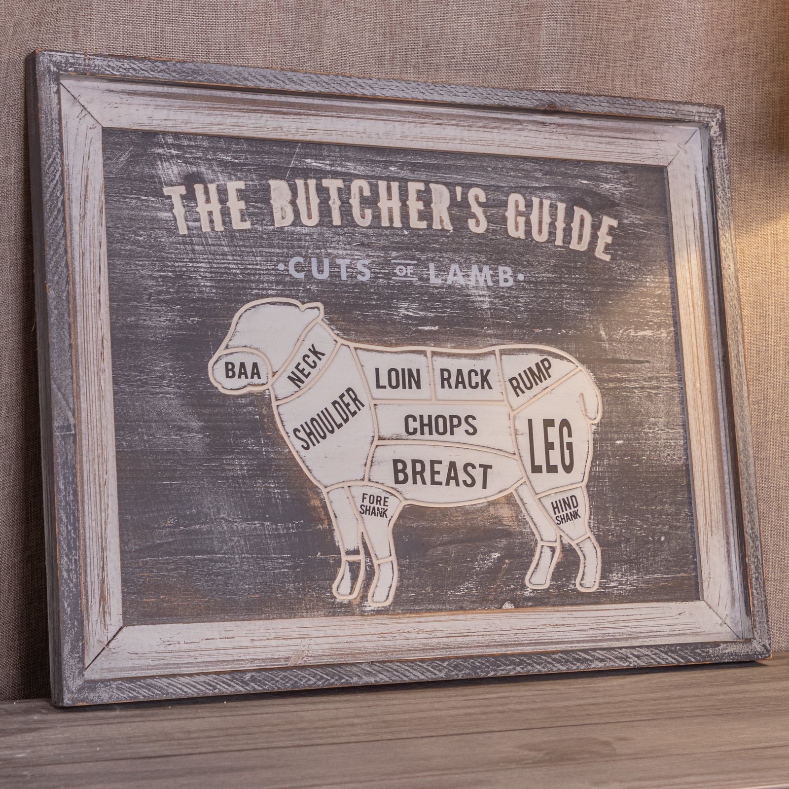 Butchers Cuts Lamb Wall Plaque